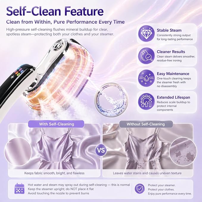 Portable Travel Steamer for Clothes, 1200W Handheld Garment Steamer with 20s Fast Heat-Up, 2-in-1 Steam Iron for Vertical & Flat Ironing, 6 Fabric Modes, Self-Cleaning, 160ml Tank