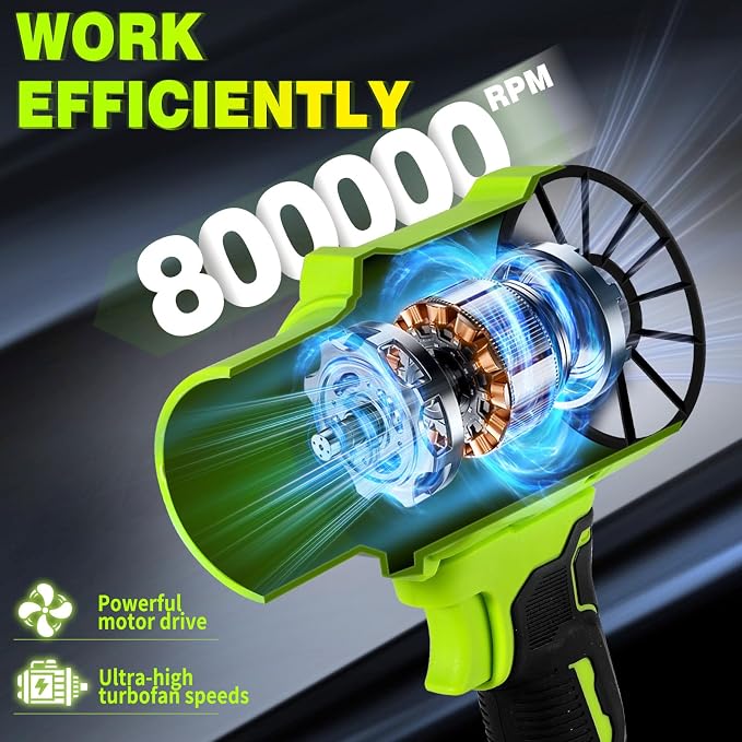 Cordless Leaf Blower, 800,000 RPM Handheld Portable Leaf Blowers with 2 X 4.0Ah Batteries, High-Speed Turbo Jet Blower Lightweight for Cleaning Yard, Patio,Leaves, Dust