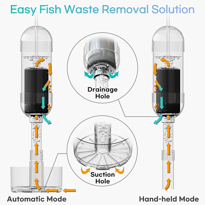 Aquarium Cleaner 2-in-1 – Medium V2 (10.6–17.7 in Water Depth) | Air Pump Powered | Removes Debris on Top of the Substrate | Reduces Floating Fine Particles