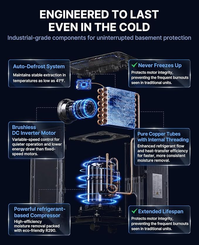 VEAGASO 2500 Sq.Ft. Dehumidifier for Basement with Drain Hose, 32 Pints Dehumidifiers for Home, Bedroom, Garage, 38dB Sleep Mode, Auto-Defrost, 3 Modes, 24H Timer