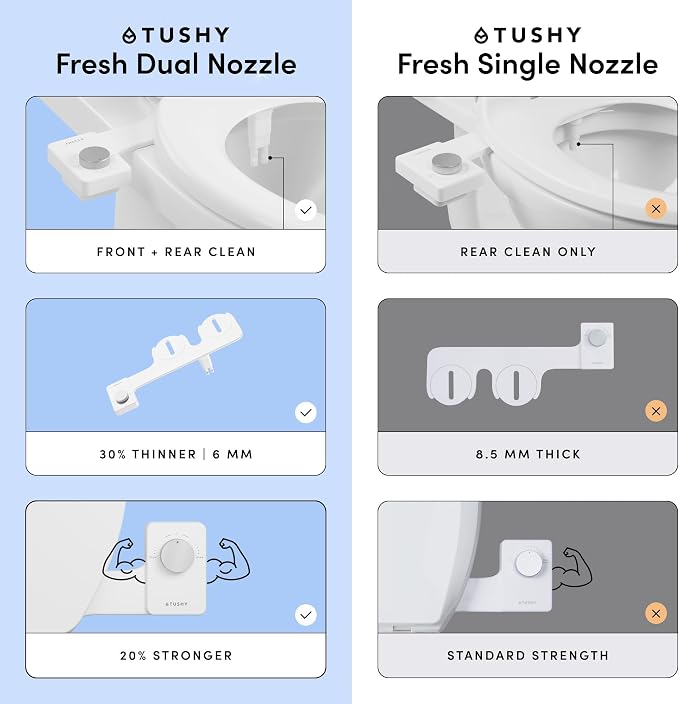 TUSHY NEW Fresh Dual Nozzle Cool Water Bidet: Ultra Slim Toilet Seat Attachment Sprayer with Luxury 2 in 1 Front & Rear, Self-Cleaning, 180º Clean, (DIY Install, 10 Minutes), Matte Silver Knob