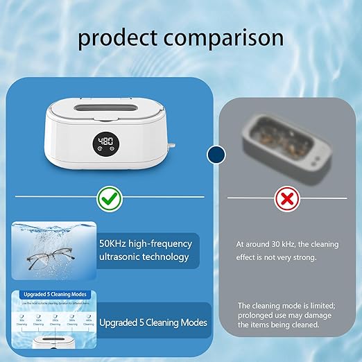 Ultrasonic Jewelry Sunglasses Cleaner Machine with Digital Timer, 5 Time Cleaning Modes, 50 Khz Sonic Jewelry Cleaner for All Jewelry Ring Eyeglass Etc, White