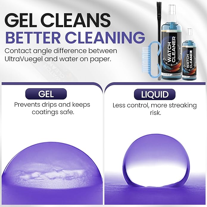 Watch Cleaning Kit - Cleans All Watches and Jewelry Including Metals, Crystals and Rubber - 1 x 2oz and 1 x 8oz Watch Cleaner Gel Spray, 3 x Microfiber Cloth, 2 x Horsehair Brush