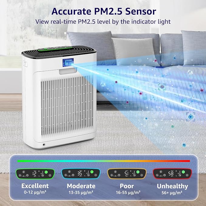 KNKA Air Purifiers APH3000 & KNKA Genuine APH3000 Air Purifier Replacement Filter, Supports HEPA Sleep Mode. High-Efficiency Air Filtration