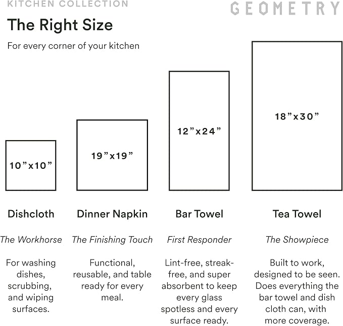 GEOMETRY Tea Towels – Spring & Summer Collection – Quick-Dry, Ultra-Absorbent, Reusable Microfiber Kitchen Towels for Drying & Cleaning - Field of Gold - 1 Pack