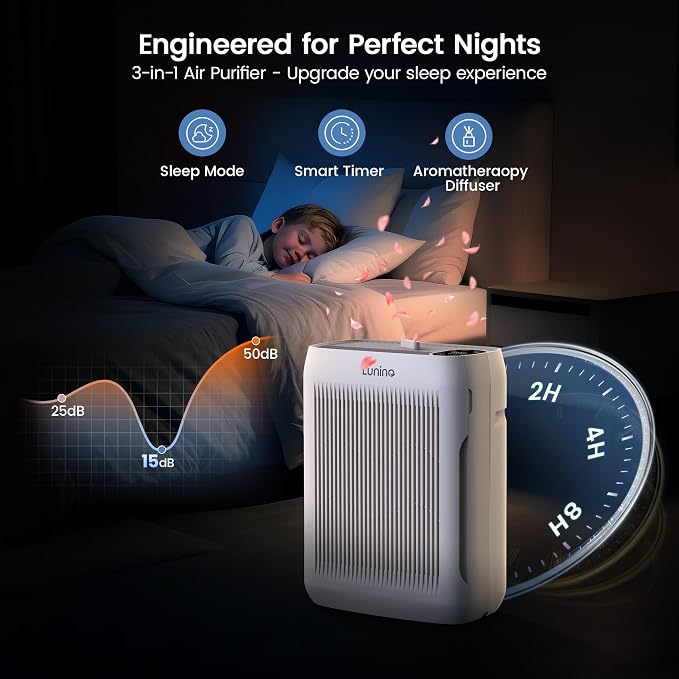 Air Purifiers for Home Large Room up to 3000 Ft² | Pet Air Purifier with Auto Mode, 4 Fan Speeds, Aromatherapy, H13 HEPA Washable Filter for Allergies, Pet Hair, Smoke, Pollen