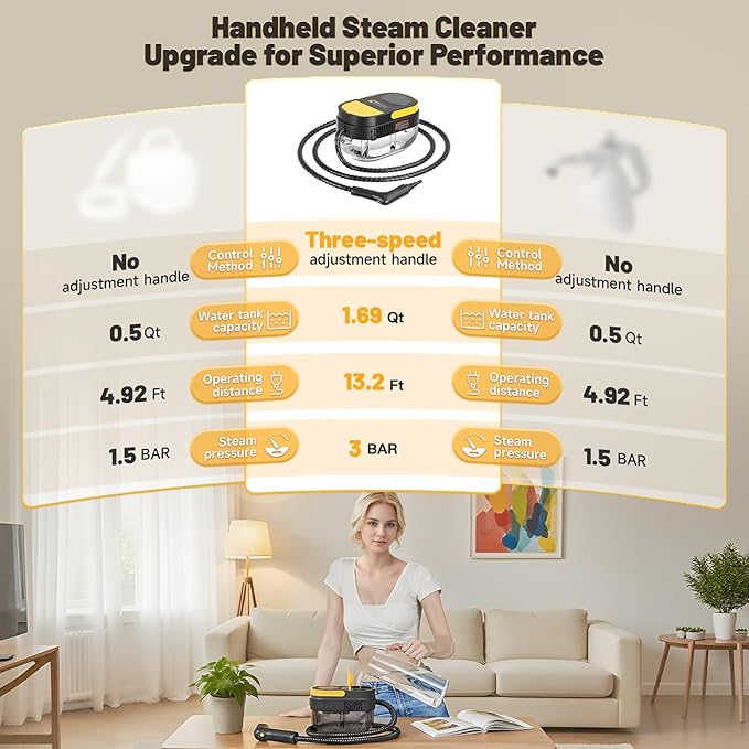 Steam Cleaner, 3 Level Adjustable Handle, 15s Heat Up, 1.69 Quarts Tank, Portable Steamer for Cleaning with 15 pcs Accessories, Steam Cleaner for Home for Dirt, Grease, Grout, Tile,Floor, Car