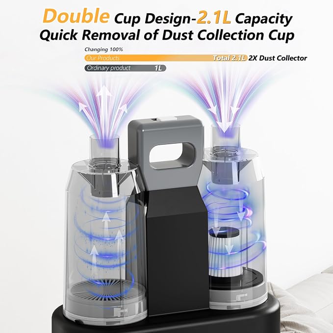 FOTING Dog Grooming Vacuum & Dryer Kit, 2.1L Double Dust Cup 10000pa Dogs Vacuums for Shedding Grooming, 6 in 1 Grooming Tools Cleaning, Low Noise Pet Grooming Vacuum for Dogs, Black