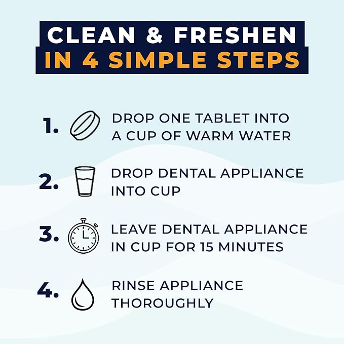 FRESH KNIGHT Retainer Cleaner Tablets 120 - Invisalign Cleaner - Denture Cleaner. Efferdent Retainer Cleaner Tablets, Night Guard, Mouth Guards, Aligners & Dental Appliance Cleaner - 4 Month Supply.