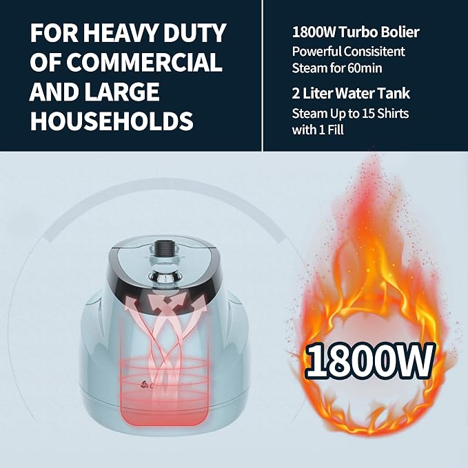 Upright Steamer for Clothes 1350W Turbo Boiler Standing Garment Steamer 1.6L Water Tank 1h Continuous Steam Flat&Hanging Ironing Double Retractable Rod 10 Modes 30s Fast Preheat for all Fabrics