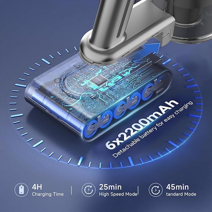 Cordless Stick Vacuum Cleaner - Rechargeable,40Kpa Powerful Suction Vacuum for Home,45Mins Runtime,Detachable Battery,Anti-Tangle, 8 in 1 Lightweight Vacuum for Pet Hair Carpet Hardwood,Silver