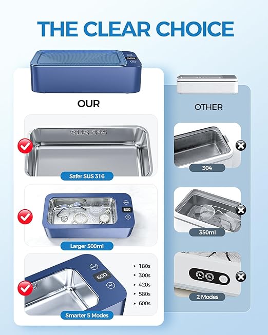 Ultrasonic Jewelry Cleaner, 500ml Large Capacity Multi-Purpose Sonic Cleaner for Jewelry, Eyeglasses, Watch Straps, Dentures and More, 5 Modes & 3 High Frequency Gears, 316 Stainless Steel Tank, Blue