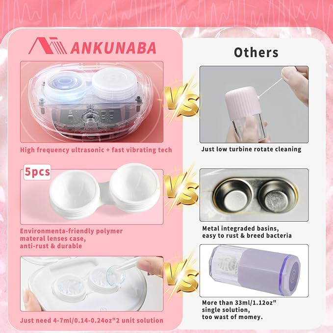 Contact Lens Cleaner, Portable Ultrasonic Contact Lens Cleaning Machine with USB Charger, LED Timer Display & 5 Contacts Solution Cases Kit for Soft Hard Colored RGP Lenses (Pink)
