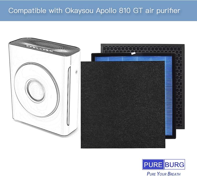 PUREBURG Replacement Filter Set Compatible with Okaysou Apollo 810 GT Air Purifier,2-Pack H13 True HEPA Activated Carbon 5-Stage Filtration Air Clean Dust VOCs Odor