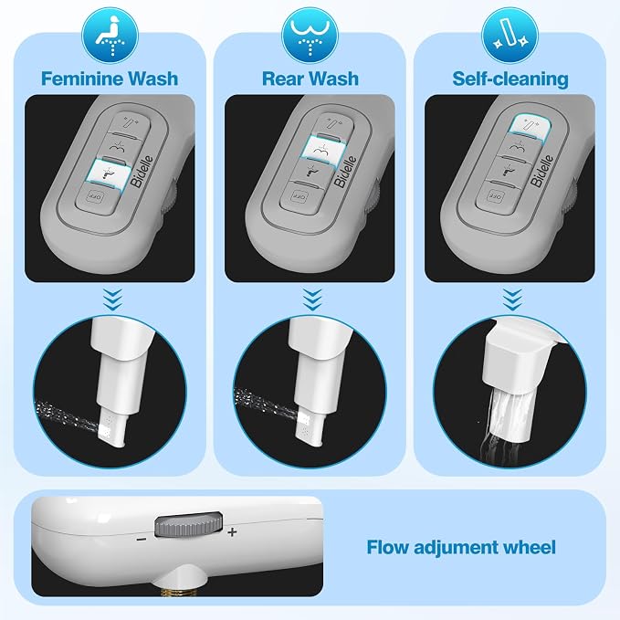 Non-Electric Bidet Attachment for Toilet, Ultra Slim Self-Cleaning Retractable Dual Nozzles for Rear & Feminine Wash, Adjustable Water Pressure,Stainless Steel Inlet