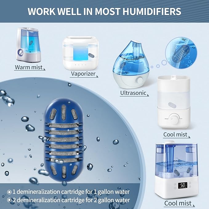 Demineralization Cartridge for Humidifier Compatible with HoMedics Total-Comfort Ultrasonic Humidifier: 20- Pack Demineralizer Tablets Filter Replacement for Water Decalcification, Remove Odor