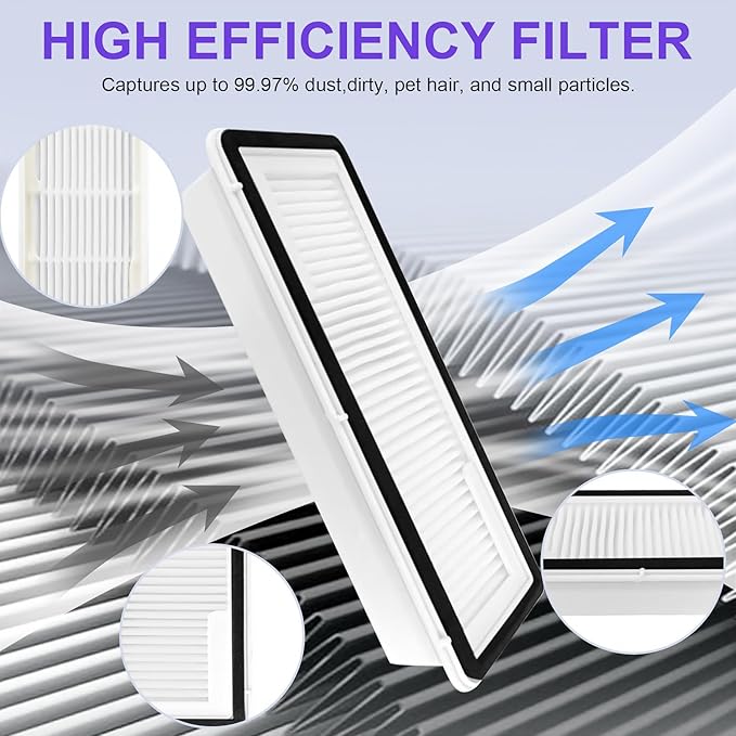 Replacement Accessories Compatible with Narwal Freo Z Ultra Robot Vacuum Cleaner, 2 Main Brush, 6 Hepa Filter, 6 Dust Bags, 8 Mop Pads, 8 Side Brushes,2 Baseboard Rag
