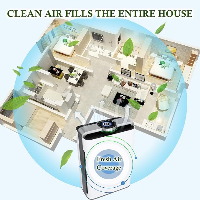 PH950&AMB1 Filter Replacement for Air Purifier Compatible with Turonic PH950 and Extract-All AMB1 Air Purifiers（2 Air Filter+2 Carbon filter)