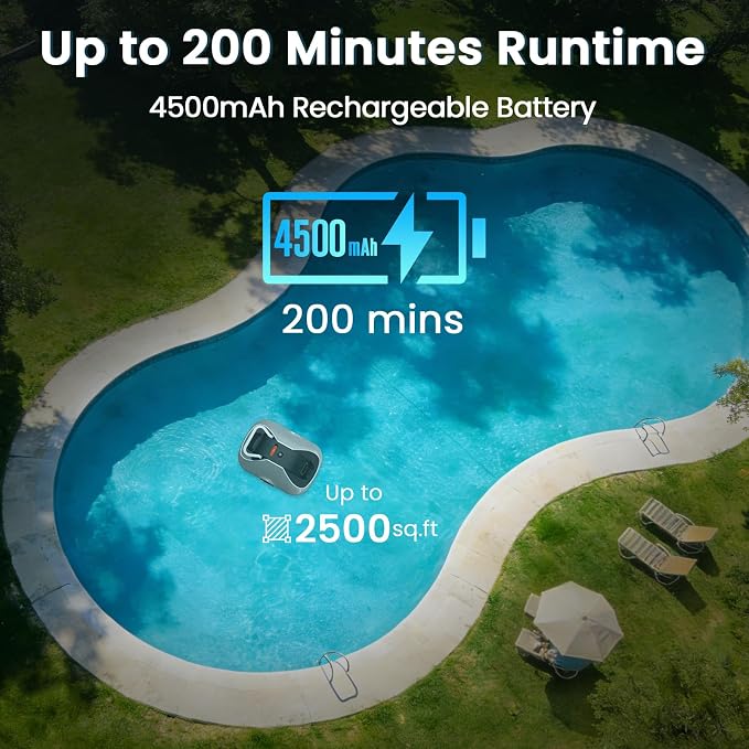 Robotic Pool Cleaner, Cordless Pool Vacuum for Above Ground & Inground Pools, 200mins Runtime Automatic Pool Vacuum Robot for Leaves & Dirt, Powerful Suction up to 2500 sq.ft, Self Parking