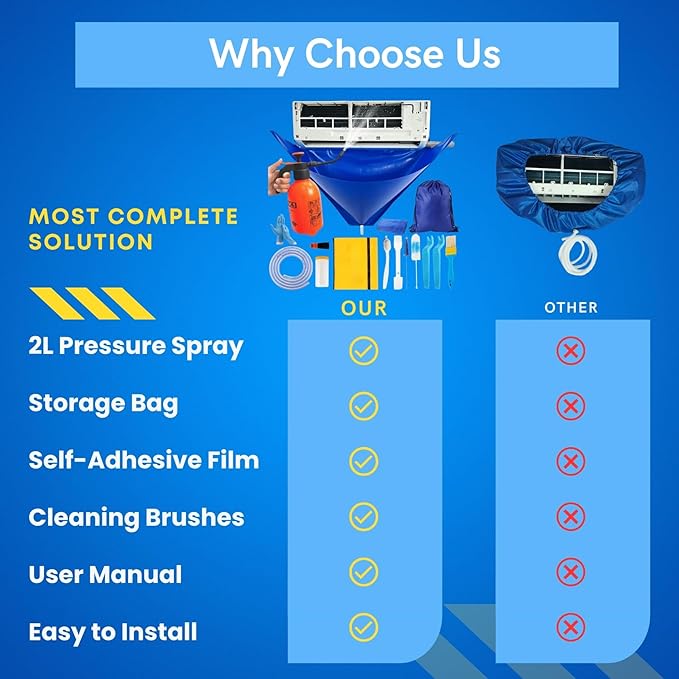 Oiktylr 18Pcs Mini Split Cleaning Kit Bag with 2L Pressure Sprayer, PVC AC Cleaning Cover, Waterproof Air Conditioner Cleaning Bib, HVAC Minisplit Cleaning Kit with Storage Bag (Large)
