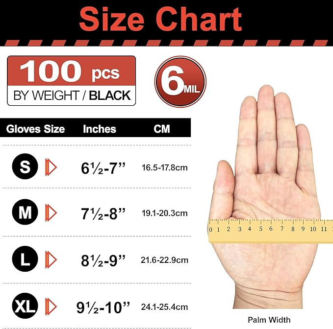 ARKEVA Black Nitrile Disposable Gloves 6 Mil. Chemical Resistance, Tear-Resistance, Latex & Powder Free