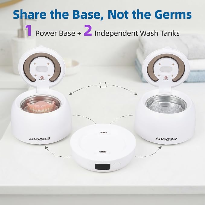Dental Ultrasonic Retainer Cleaner Machine with 2 Detachable Tanks - 45kHz Dental Cleaning Pod with Digital Timer - Family Hygiene Kitfor Dentures, Aligners, Mouth Guards, Jewelry & Brushes
