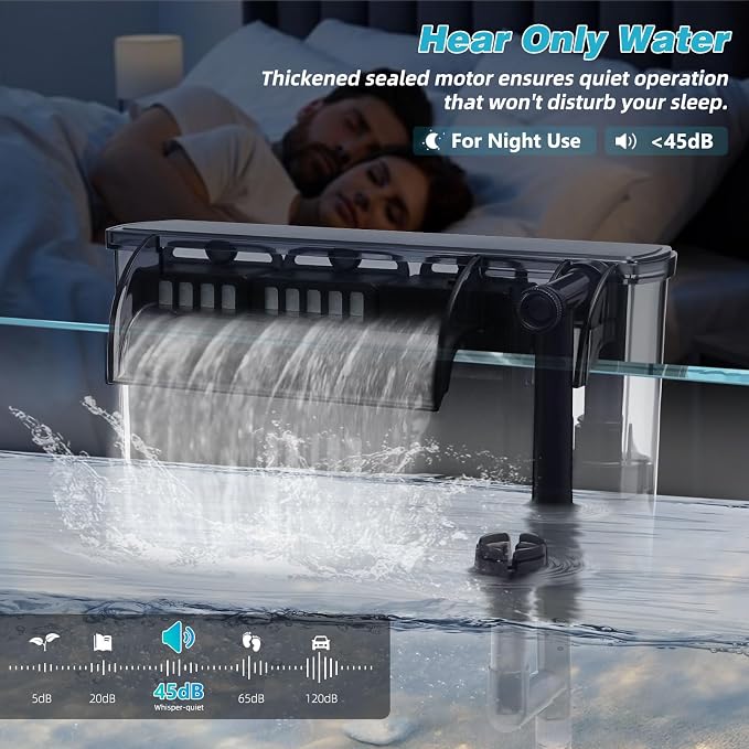Large Hang on Back Aquarium Filter 264GPH for 20-75 Gal Fish Tank, w/ U-V Light Surface Skimmer 13-Stage Green Killing Deodorization Machine Saltwater Freshwater Crystal Clear Suspension Oxygen
