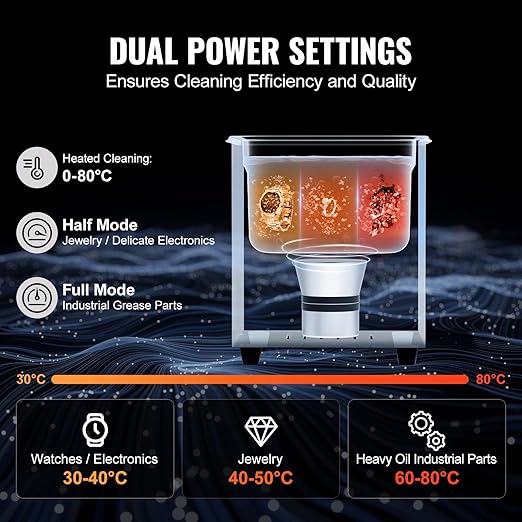 VEVOR 2L Ultra Sonic Cleaner, 60W Digital Sonic Cleaning Machine with Gentle Mode & Upgraded Degassing, 40kHz Ultrasound Cleaner Machine with Heater & Timer for Jewelry, Glasses, Tools, Retainer