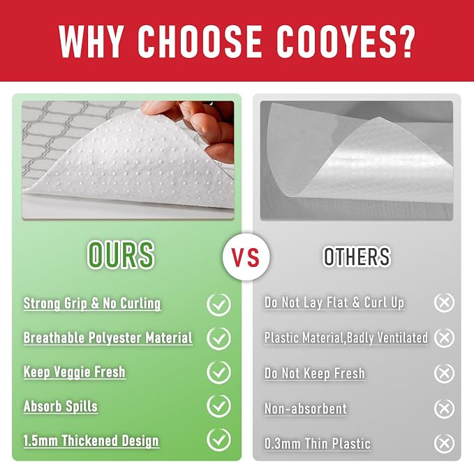 Cooyes Refrigerator Shelf Liners for French Door Fridge, 17.7" × 36" Extra Large, Non-Slip Fridge Mats Machine Washable, Refrigerator Drawer Liner for Glass Shelves Kitchen Cabinet