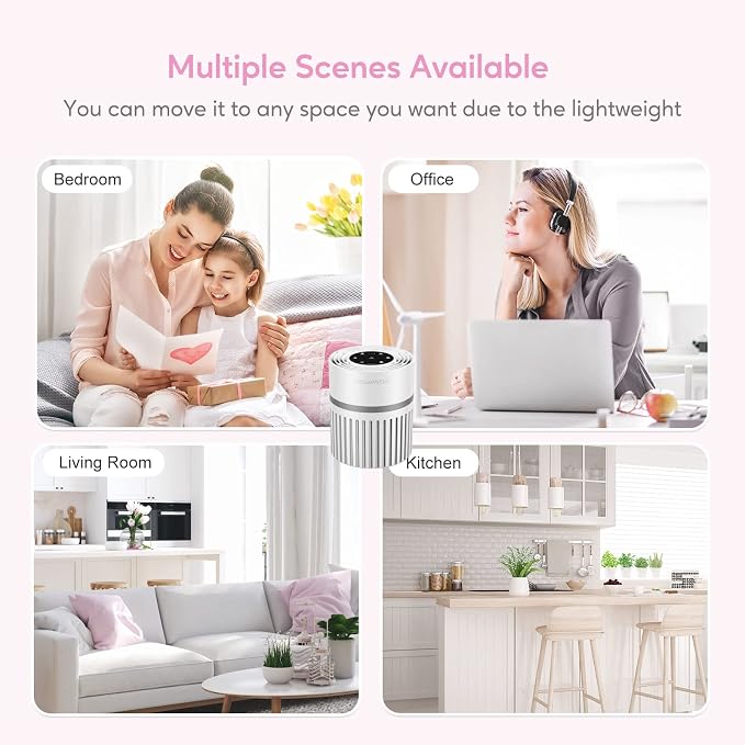 MEGAWISE Office Air Purifier (Desktop Purifier)