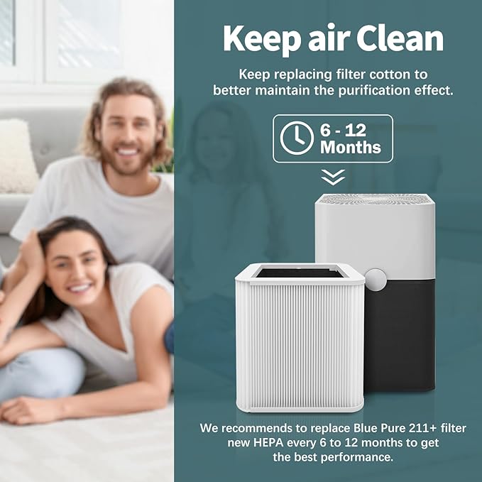 3-Pack Replacement Filter Compatible with Blue Pure 211+ Air Purifier, H13 True HEPA Replacement Filters Foldable Particle and Odor-Reducing Filter