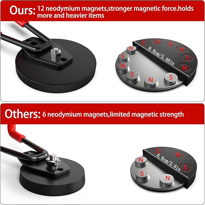 3-H Extra Strong Magnetic Hooks,Heavy Duty Large Anti-Slip Magnet Hooks Wave Shape,No-Drill Tool Holder for Garage,Power Drill,Garden Tools,Hose Storage,2 Pack Red