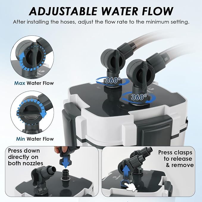 fishkeeper Canister Filters for Aquarium, 432GPH/1600LPH Ultra-Quiet External Fish Tank Filters for Freshwater & Saltwater Aquariums up to 100Gal,3-Stage Filtration with Quartz Balls and Filter Cotton
