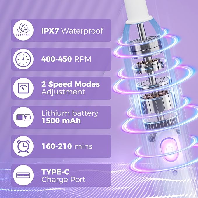 Electric Bottle Brush Cleaner,Rechargable Electric Baby Bottle Brush Cleaner with Thermometer,Silicone Bottle/Nipple/Straw Brush,Drying Rack,Travel Bottle Cleaner Kit for New Moms (Violet)