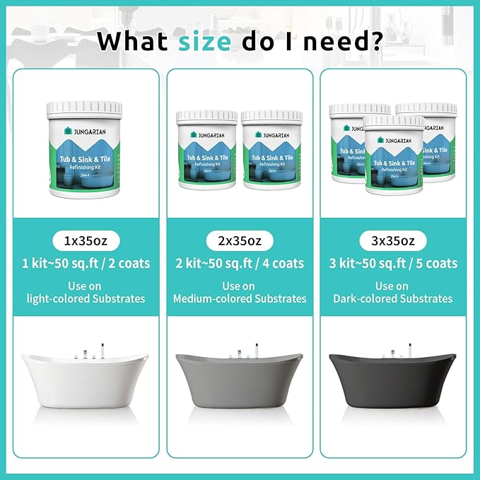 Tub and Tile Refinishing Kit 17.5oz, Low Odor Countertop Paint, Shower Sink Paint for Bathroom Kitchen, 50-55sq.ft Semi-Gloss Cream