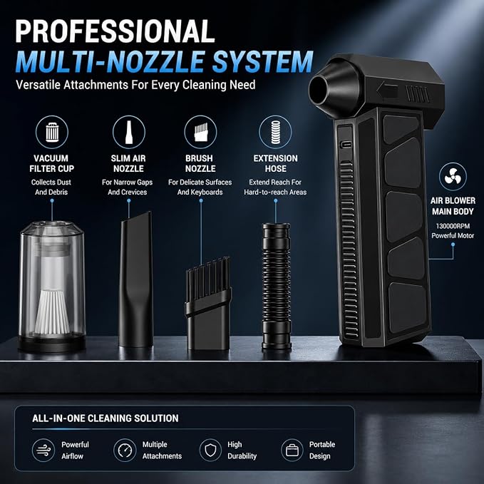 Bestmotoring Electric Air Duster, 130000 RPM Rechargeable Compressed Air Duster with Dual 21700 Batteries, Cordless Air Blower for PC Cleaning, Keyboard Cleaner and Car Detailing