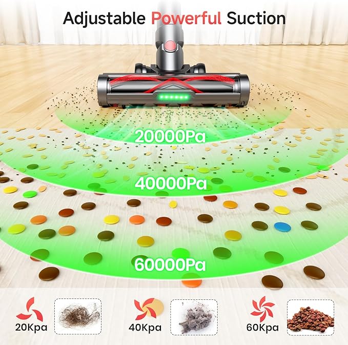 Cordless Vacuum Cleaners for Home, 60KPA 580W Dual Motor, 60 Mins Runtime, Power Detect & HEPA Filter, Touchscreen Display, Self-Standing for Pet Hair/Carpet/Car/Tile/Hardwood Floor