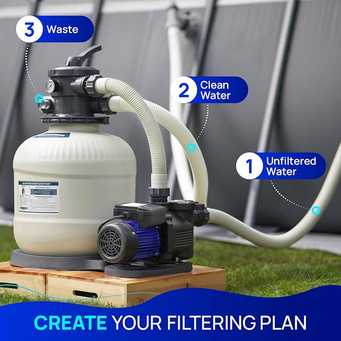 AQUASTRONG Sand Filter Pump for Above Ground Pool, 1/2 HP Pool Pump Above Ground 2500 GPH for Pools up to 9000GAL, 12in Pool Sand Filter with 6-Way Valve, Improved Circulation for Crystal-Clear Pool