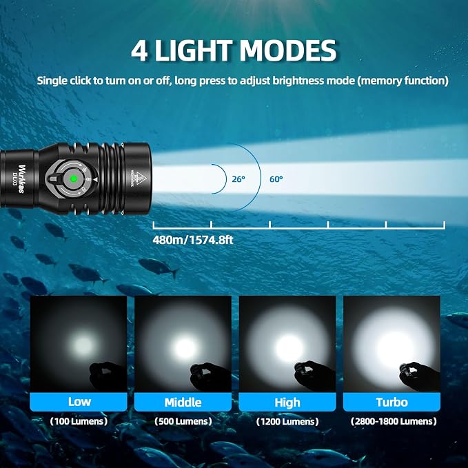 Wurkkos DL03 Dive Light, 2800 Lumens Scuba Diving Light, 1000M Green Beam and White Combo with Power Indicator, Type-C Rechargeable, IPX8 Waterproof for Night Dive Training Instructor Cave Exploration