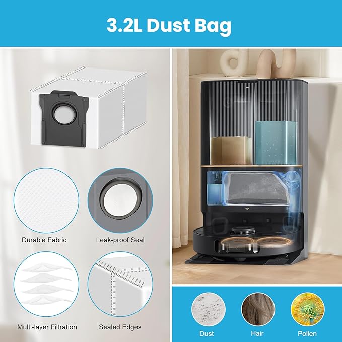 25Pcs Accessories Kit for Dreame L10s Pro Ultra Heat/L10s Ultra Gen2/L40s Ultra CE/AE/X30 Ultra/Mova E30 Ultra Robot,1Rubber Brush,1TriCut Brush,6Dust Bags,4Filters,6Pads,6Side Brushes,1Clean Brush