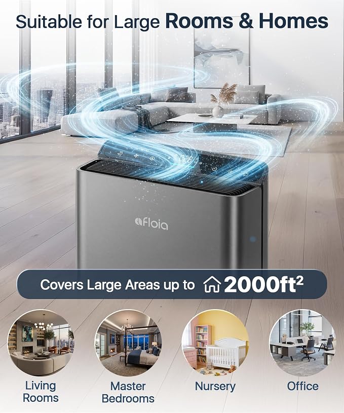Afloia Air Purifier for Large Rooms Up to 2,000 Sq. Ft. with PM2.5 Display | Smart Auto Mode, 3-Stage Filter, Ideal for Bedrooms, Helps Capture Pet Dander, Pollen, Dust, And Smoke