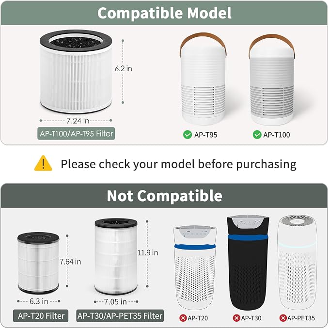 AP-T100FL Filter Replacement Compatible with HoMedics Air Purifier Filters AP-T100FL AP-T95 | True HEPA Activated Carbon Filter 3-in-1 | 2-Pack