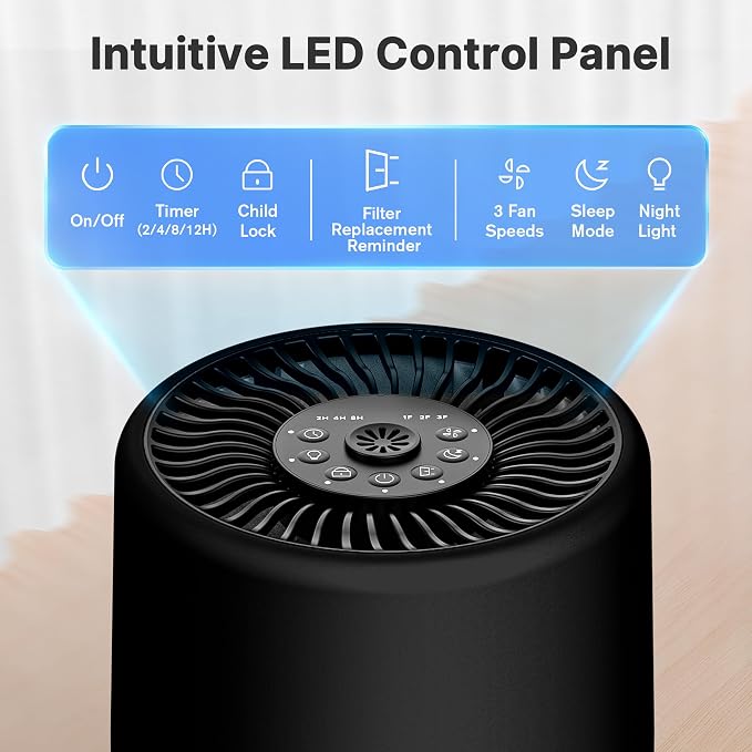 2 Pack Air Purifiers for Bedroom Home, True HEPA Filter for Dust, Smoke, Pet Dander, Small Air Purifier with Sleep Mode for Bedroom Office, Night Light Quiet 24dB, Fragrance Sponge, Black