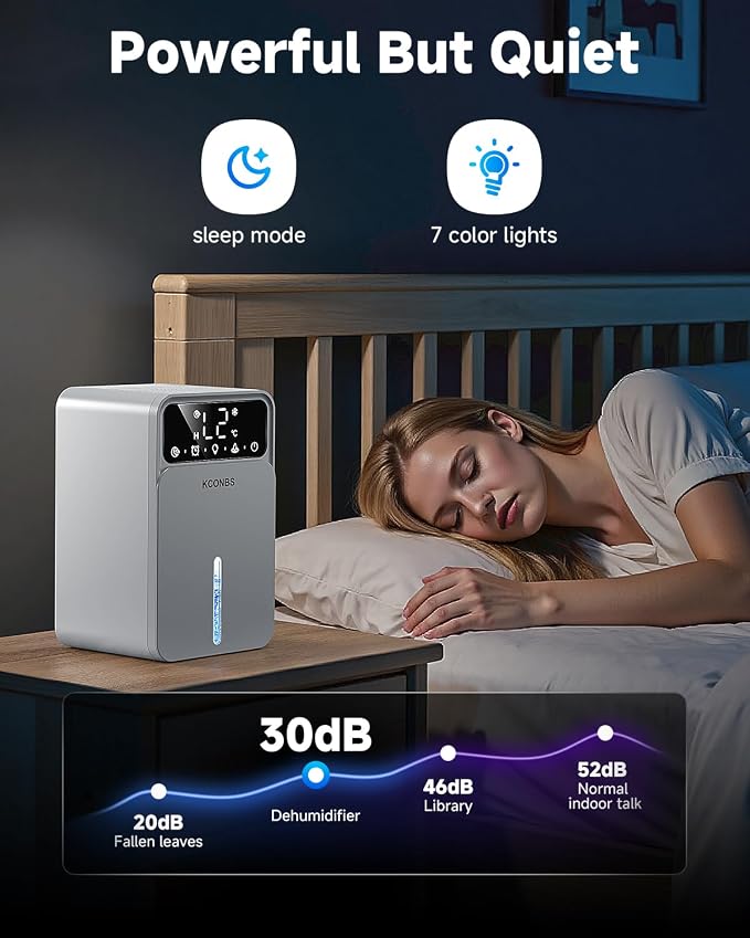 Dehumidifier for Home, 60 OZ Capacity, Auto Shut-Off for Medium Rooms up to 500 Sq.Ft, Portable Quiet for Bedroom Bathroom Basement, 24H Timer & 7 Color Lights (Silver)