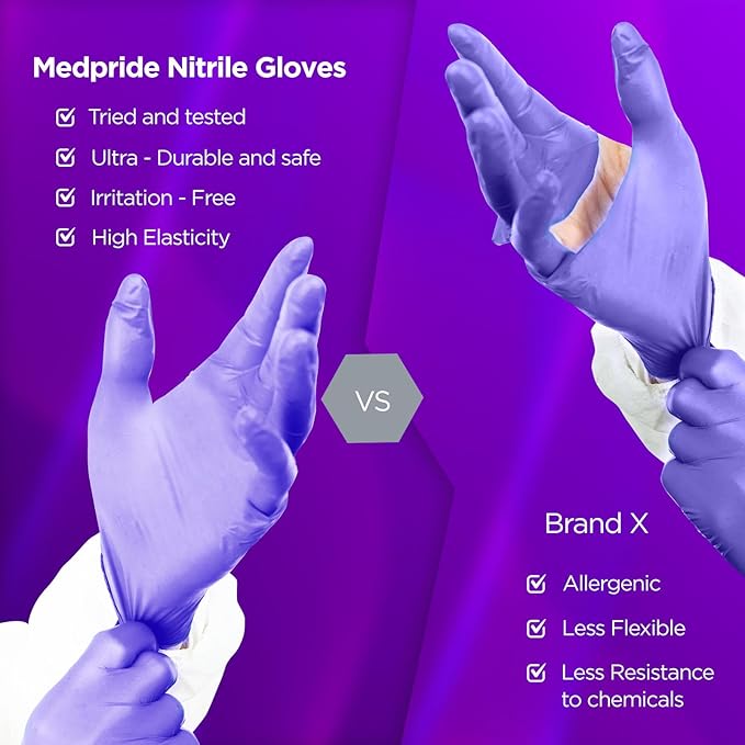 MED PRIDE Nitrile Exam 1200 Count Gloves, Blue Disposable Exam Gloves, Powder-Free Latex-Free, Medical Grade