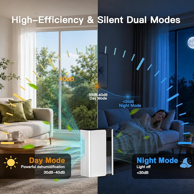 Dehumidifiers for Home, Quiet Dehumidifier for Bedroom for Small Spaces up to 800 sq.ft., 102oz Water Tank, Auto Shut-Off, Timer, 7-Color Light, Portable for Bathroom, Closet, RV, White