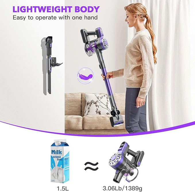 WLOTPO Cordless Vacuum Cleaner for Home,Lightweight Stick Vacuum Cordless Rechargeable with Power Suction, Up to 35 Mins Runtime, Hardwood Floor Vacuum for Pet Hair,Carpets,Tile(Purple)