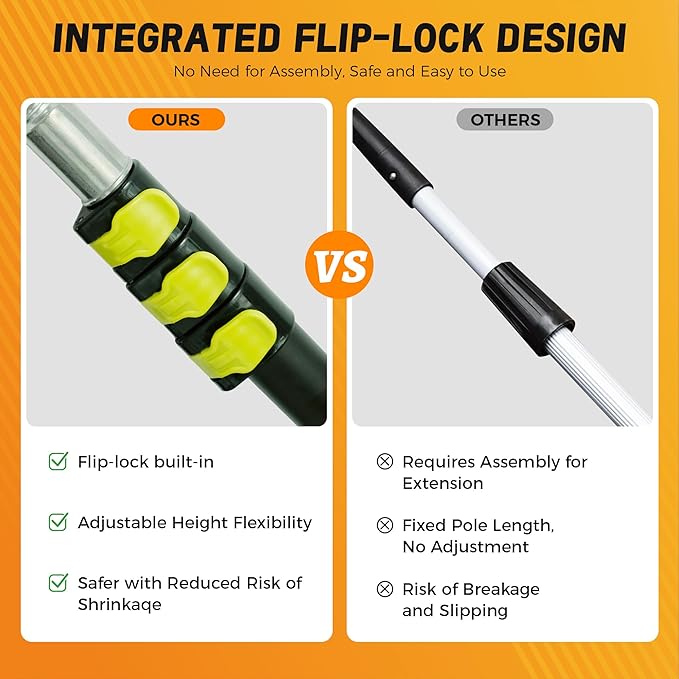 3-12ft Telescopic Extension Pole,Multi-Purpose Extension Pole with 180° Universal Thread Head, Black Oxide Aluminum Extendable Pole with Flip-Lock, for Painting,Dusting,Window Cleaning