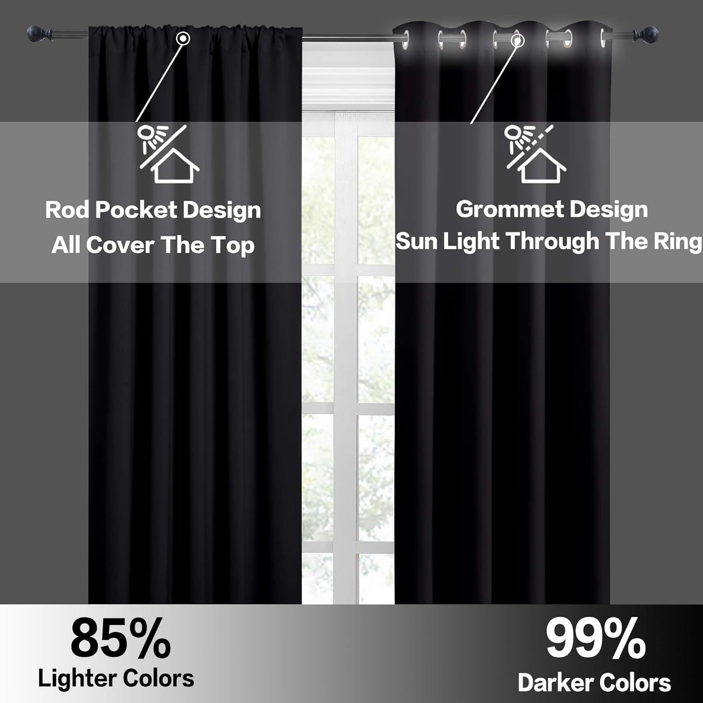 RYB HOME Black Blackout Curtains for Bedroom Living Room- Rod Pocket Energy Efficient Privacy Protect Blackout Window Curtains & Drapes Panels 72 inches Long for Office, 42 Wide x 72 Long, 2 Pieces