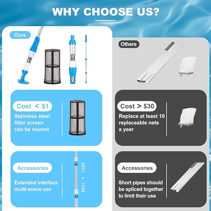4 in 1 Cordless Rechargeable Small Pool Vacuum spa hot tub 90 Mins Running Time, 12 Gallons/Min Powerful Suction 2026 new
